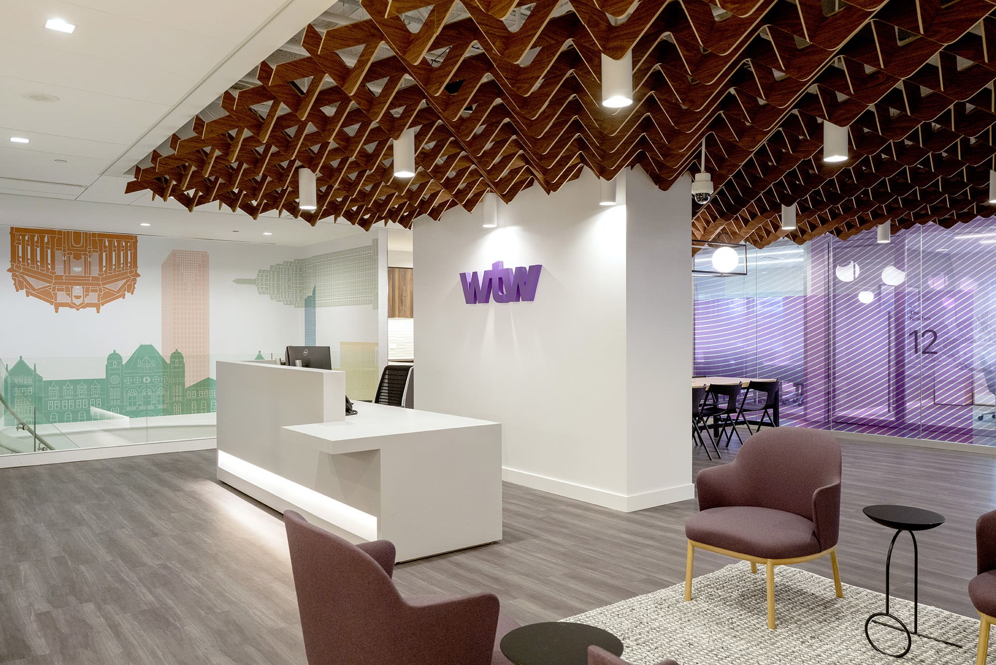 Employee Experience Design